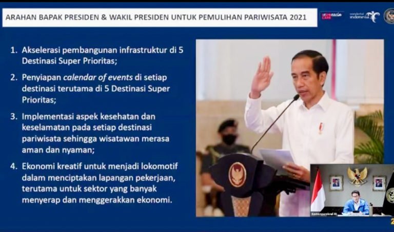 Kemenparekraf Gandeng Pemda,  Pastikan Aspek Kesehatan dan Keselamatan di Destinasi Pariwisata